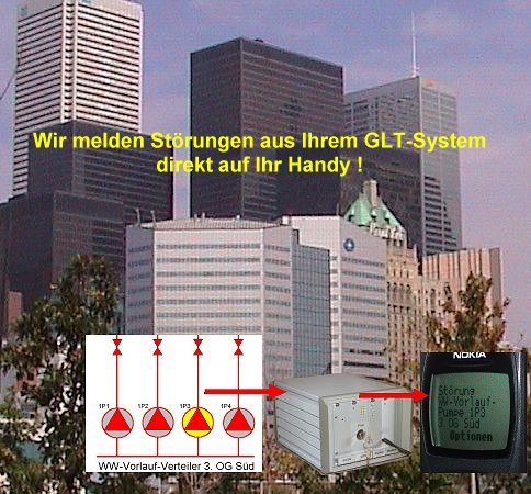 Wir melden St&ouml;rungen aus Ihrem GLT-System direkt auf Ihr Handy